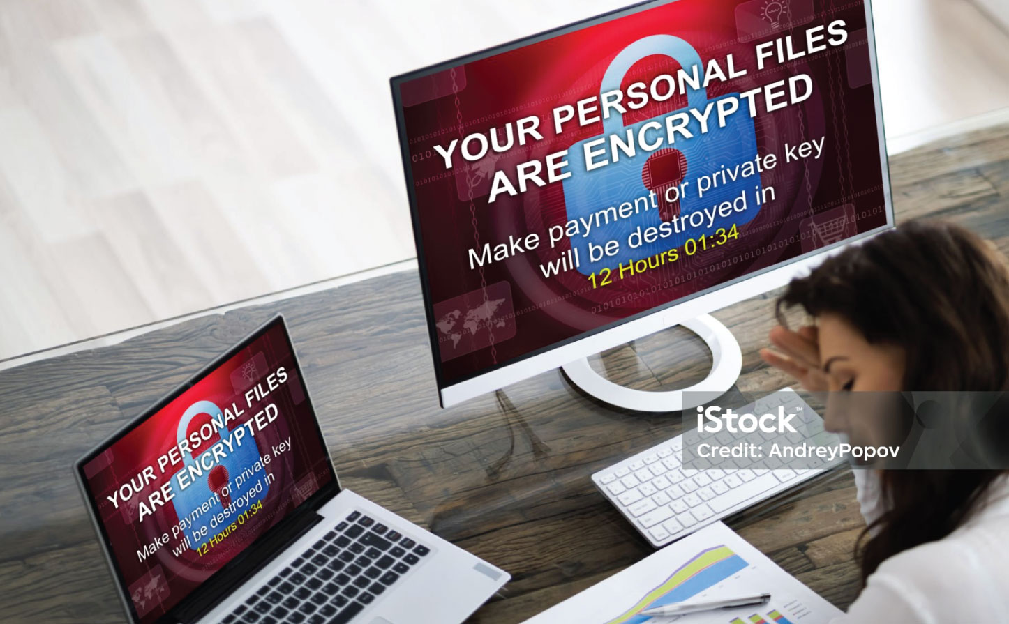 WHAT WOULD YOU DO AFTER A DATA BREACH?